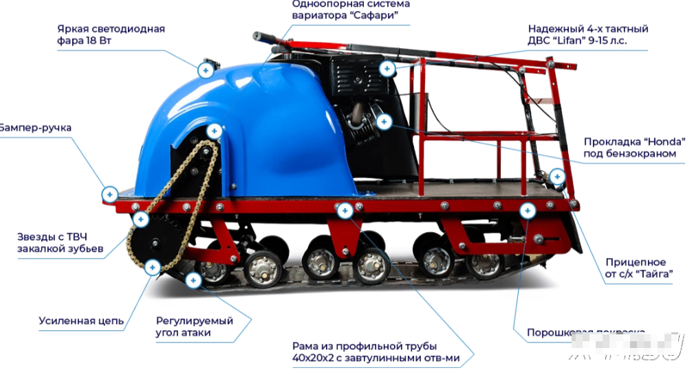 Мотобуксировщик MOTODOG 500, 9  передний привод в Братске