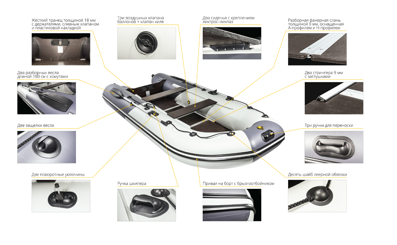 Лодка Ривьера Компакт 2900 СК в Братске