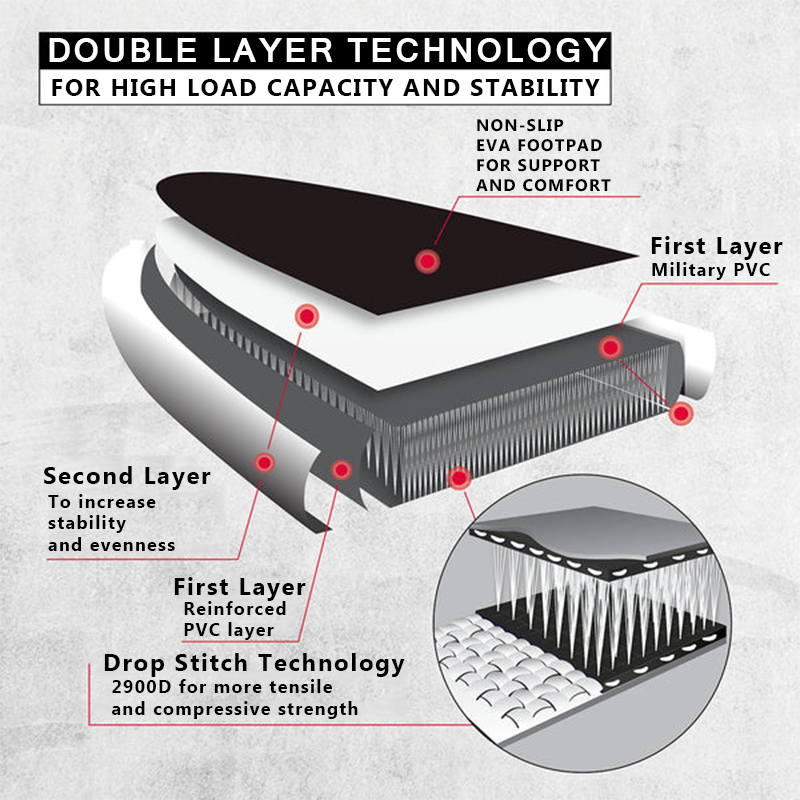SUP (САП) ДОСКА MISHIMO CARBON DARKSIDE 11’ (335СМ) в Братске
