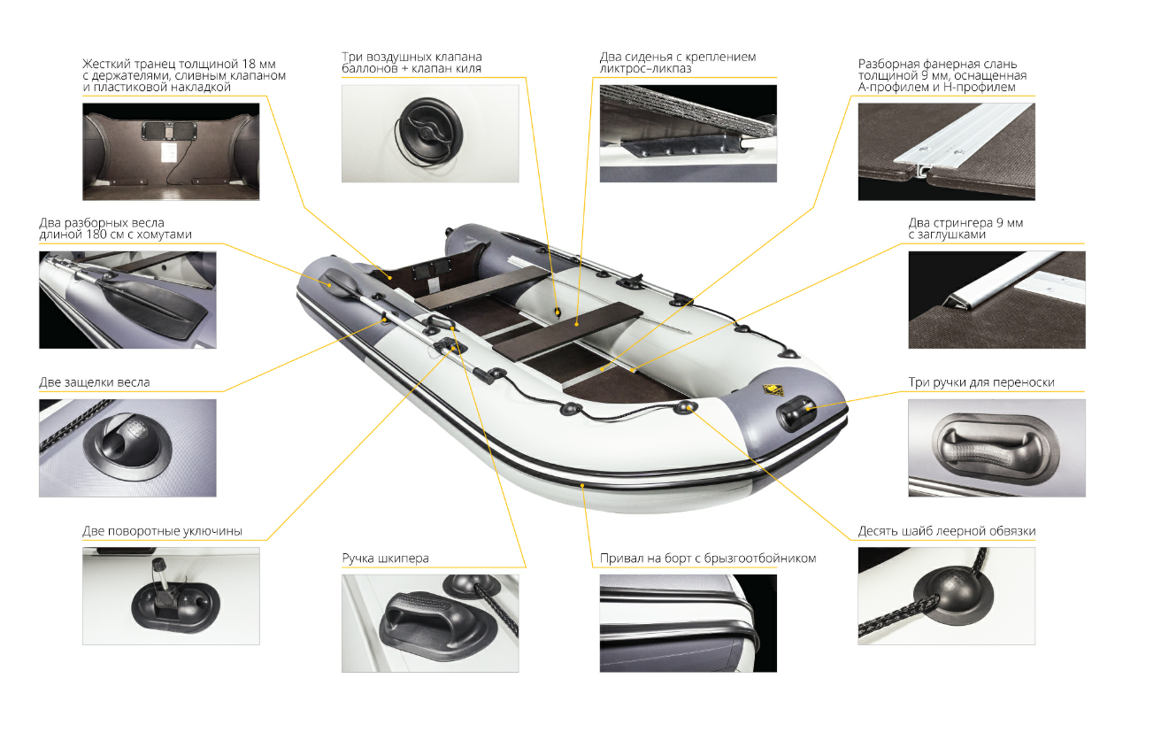 Лодка Ривьера Компакт 3600 СК в Братске