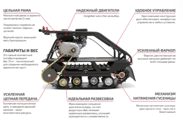 Мотобуксировщик НОРКА 380 MINI 9 л.с. в Братске