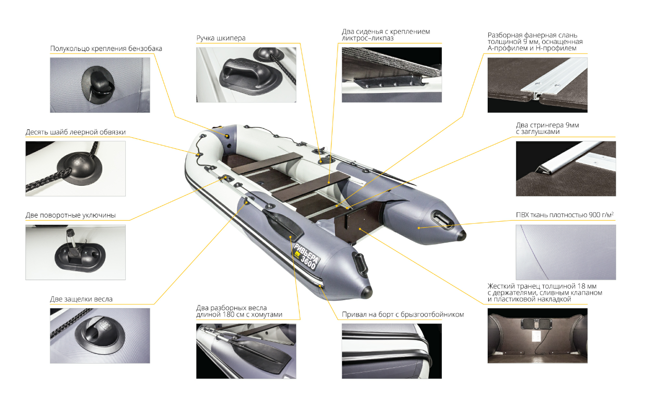 Лодка Ривьера Компакт 3600 СК в Братске